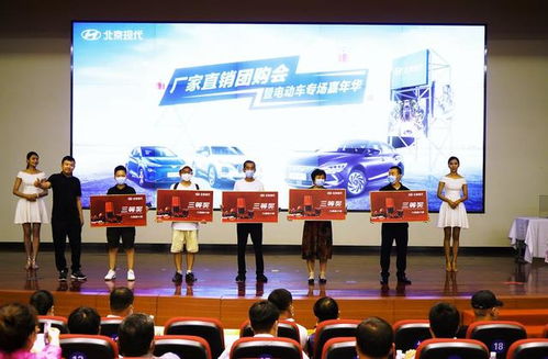 重量级产品 重磅优惠北京现代工厂团购会再次开团